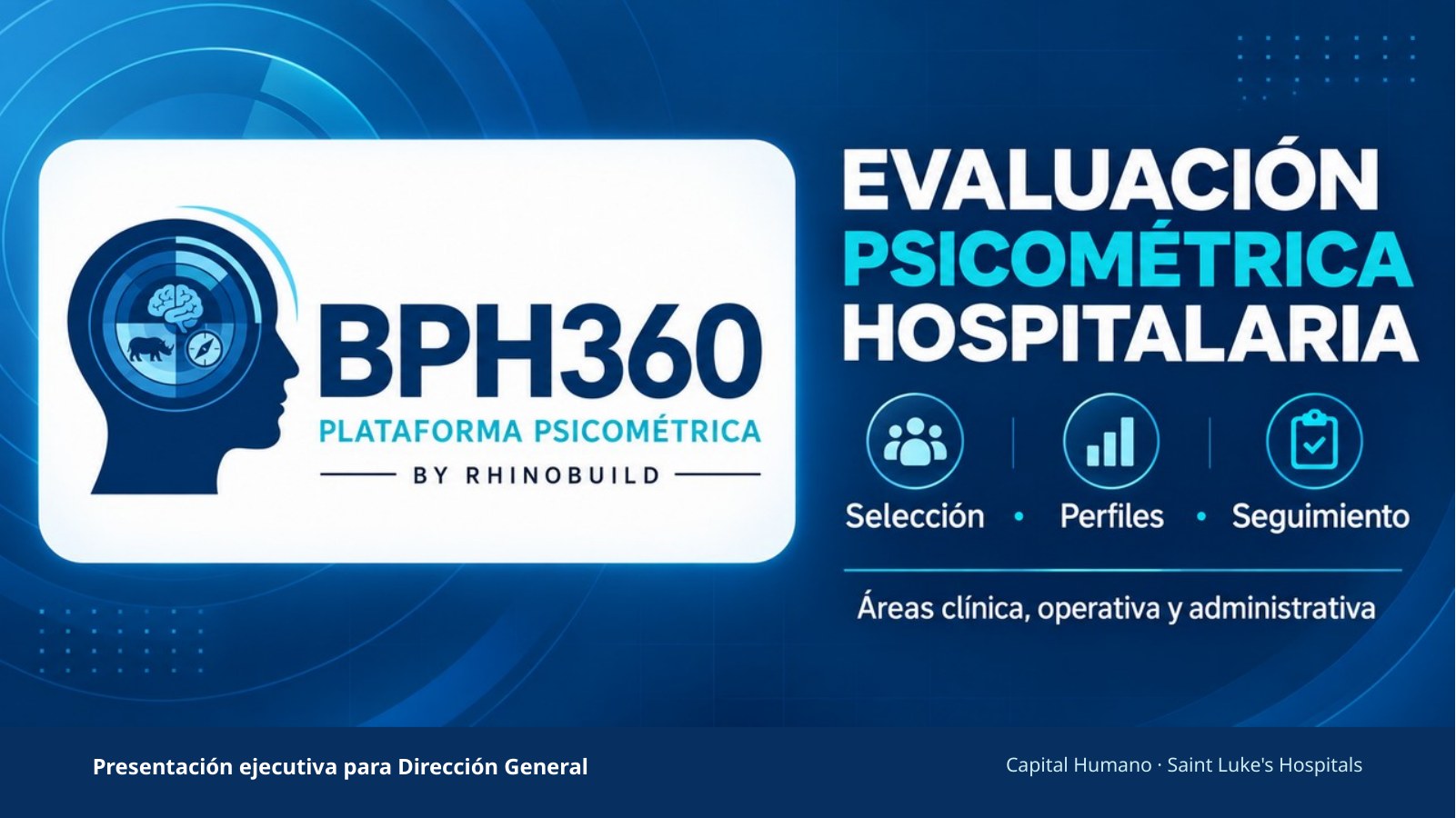 Diapositiva 1 de la presentación ejecutiva BPH360